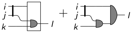 Riemann curvature tensor in diagram notation: three "input indices" i, j, k and one "output index" l.